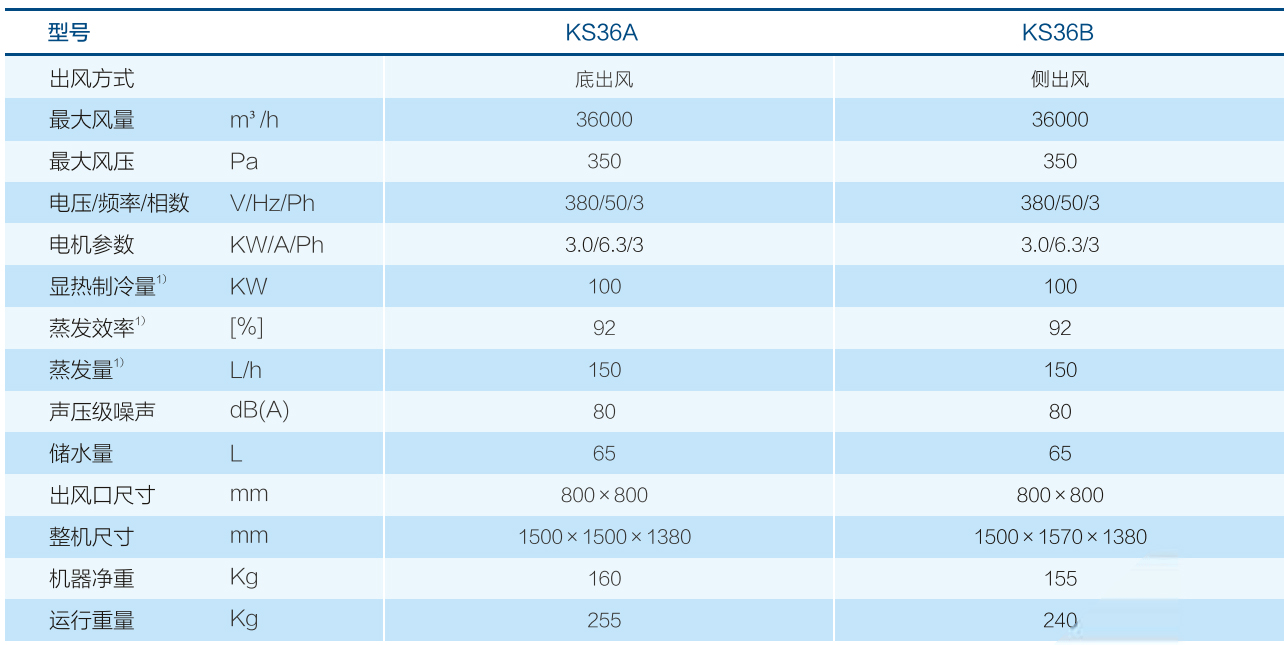 9999js金沙老品牌(中国)有限公司官网